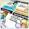 punctuation posters for classroom display