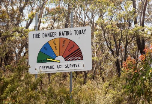Bushfire danger sign showing daily risk of bushfire