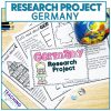 Social studies country research project Germany